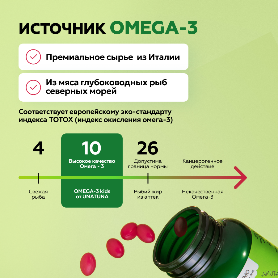 Омега-3 детская 90 мягких капсул